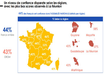 Les Provençaux n’ont pas confiance en l’Assemblée nationale