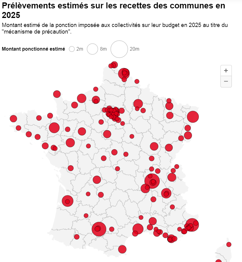 Prélèvements