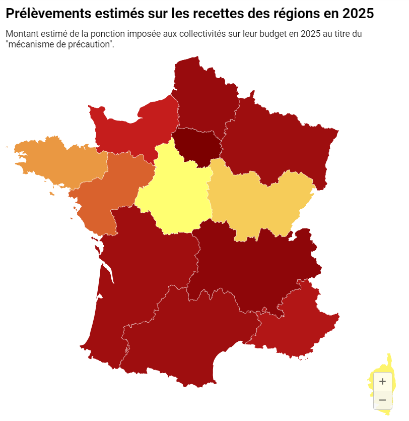 Prélèvements